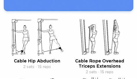 Cable Station – click to view and print this illustrated exercise plan