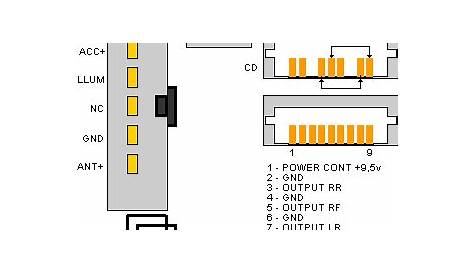 ford stereo wiring diagrams automotive