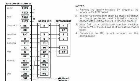 electrical symbols in ladder and schematic diagrams