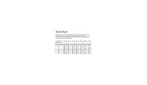 10,000 Gallon Tank Size Chart - Seal-Rite printable pdf download