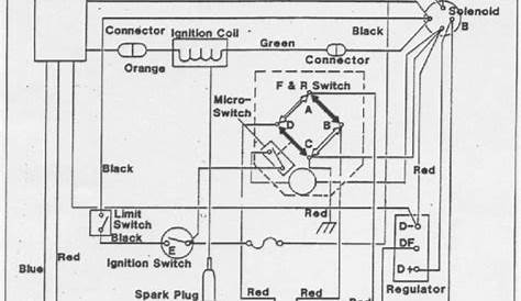 Gas Log: Gas Log Wiring Diagram