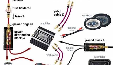 2 amps wiring diagram start from