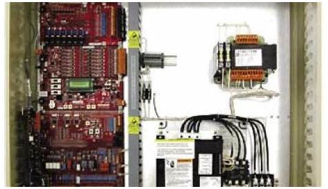 Circuit Diagram Lift Control Panel - Elevator Circuit Diagram Youtube