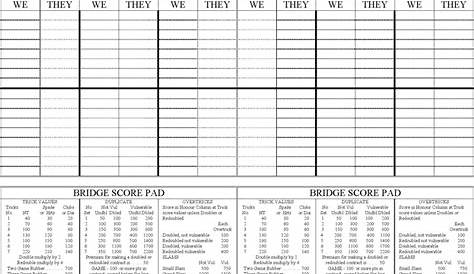 Bridge Score Sheet - Template Free Download | Speedy Template