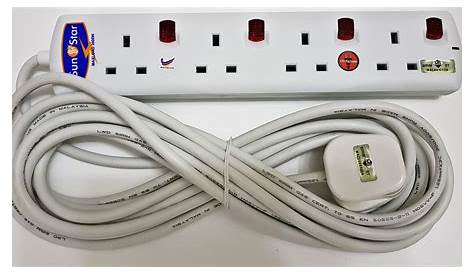 wire a 2 gang outlet box