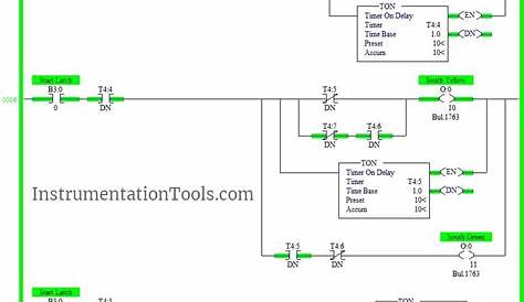 PLC based 4 Way Traffic Light Control System | InstrumentationTools