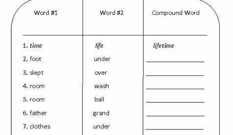 Englishlinx.com | Compound Words Worksheets
