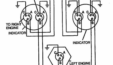 Figure 4-17. Dual Synchronous Rotor Tachometer Wiring Diagram - Tach
