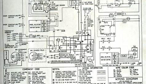 Ge Furnace Blower Motor Wiring Diagram Gallery - Wiring Diagram Sample