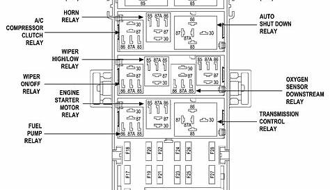 97 xj engine wiring diagram