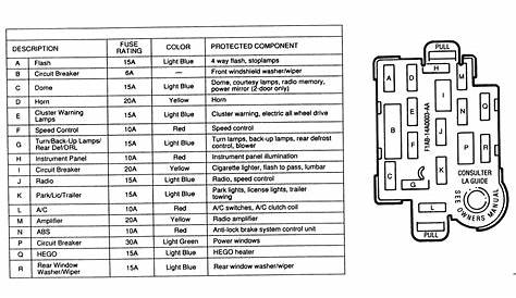 94 Mazda B2300 Wiring Diagram - Wiring Diagram