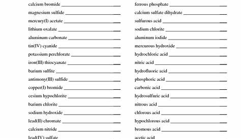 16 Naming Molecular Formula Worksheet / worksheeto.com