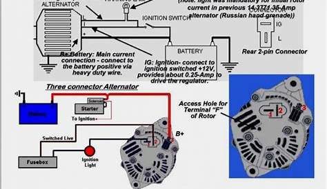 gm 4 pin alternator wiring diagram