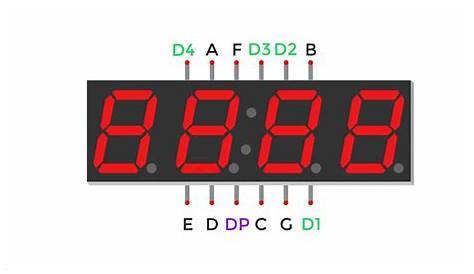 what is 7 segment display