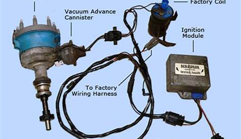 Converting from Points to Electronic Ignition – RacingJunk News