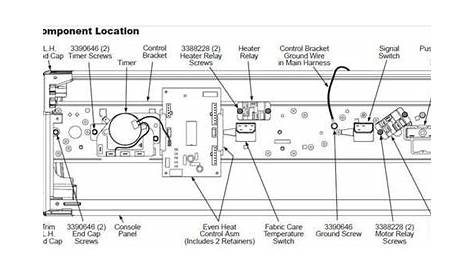 [7+] Samsung Dv42h5200ewa3 Wiring Diagram, Wiring Diagram, Warning