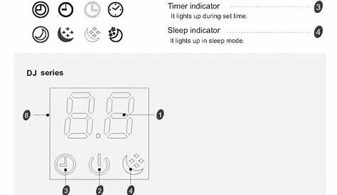 Hisense Air Conditioner Manual: Easy Installation & Maintenance