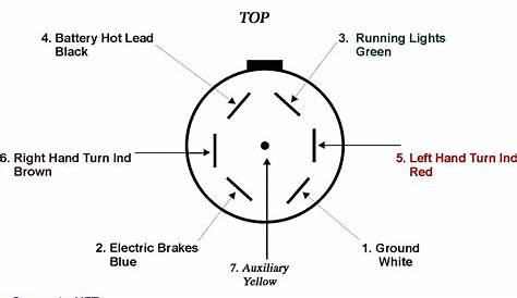 7 Prong Wiring Diagram - Cadician's Blog