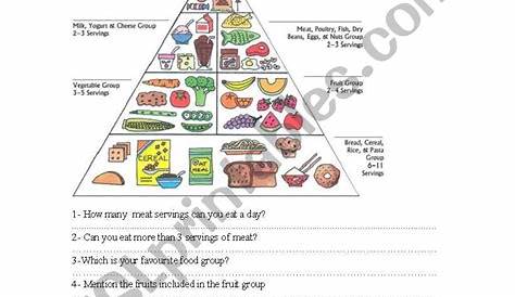 free food pyramid worksheet