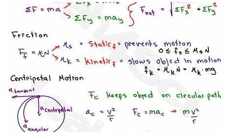 Circular Motion Worksheet With Answers