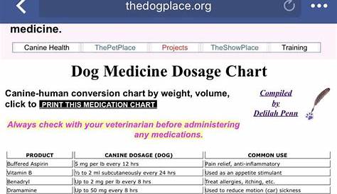 Pin by Michelle Baggett Hobden on Dogs in 2020 | Medication chart, Dog