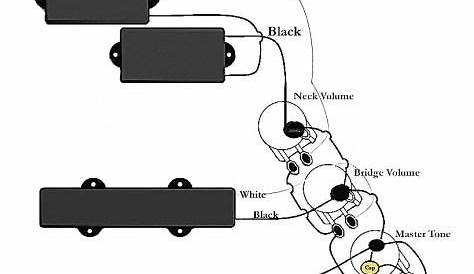 Pin on circuit