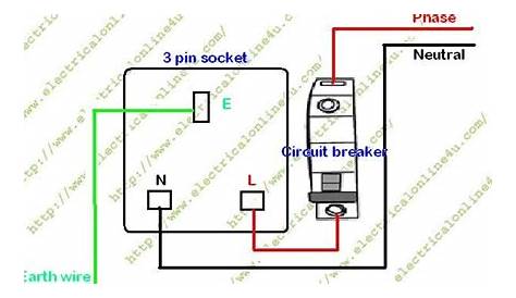 How To Wire a Switched 3 Pin Socket ~ Electrical Online 4u - Electrical