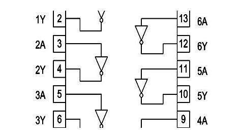 not logic gate circuit diagram