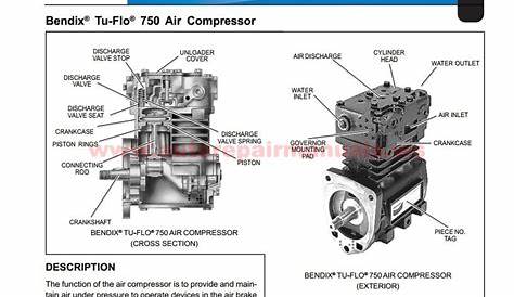 Sullivan Airpressor Wiring Diagram