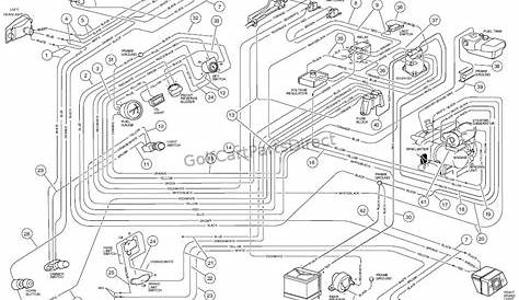 Club Car Precedent Light Kit Wiring Diagram - Wiring Diagram