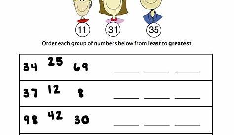 number order least to greatest