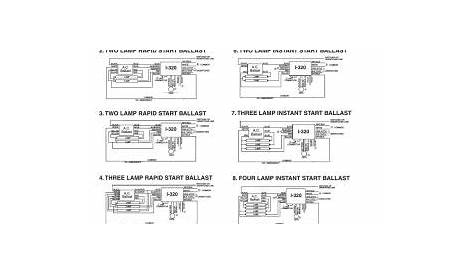 Iota I 24 Emergency Ballast Wiring Diagram - Free Wiring Diagram