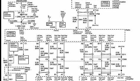 2003 Gmc Envoy Radio Wiring Diagram