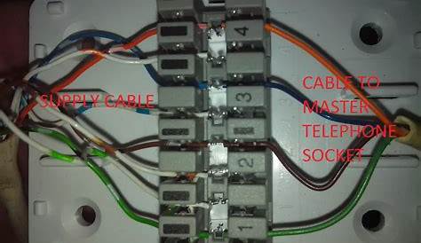 Telephone junction box HELP NEEDED | DIYnot Forums