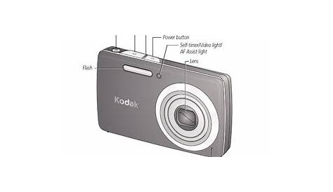 Kodak M532 User Manual