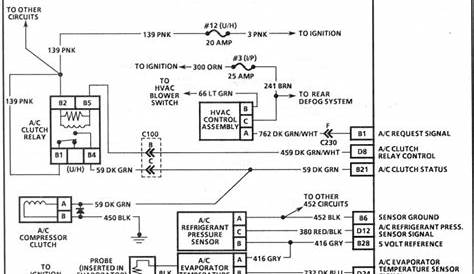 95 Z28 Pcm Wiring Diagram | Wiring Library - 4L60E Wiring Harness