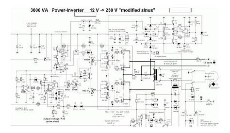 3000 watt power inverter 12V DC to 230V AC