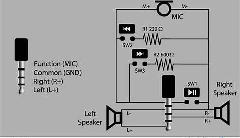 headphone input wiring diagram