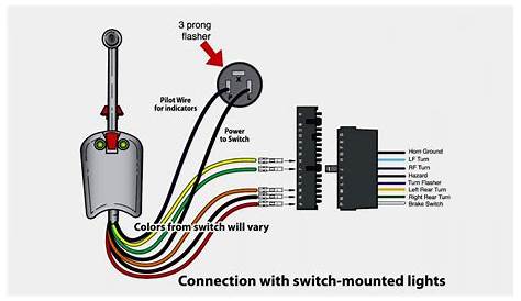 Turn Signal Switch Wiring Diagram For Golf Cart - Flora Cole