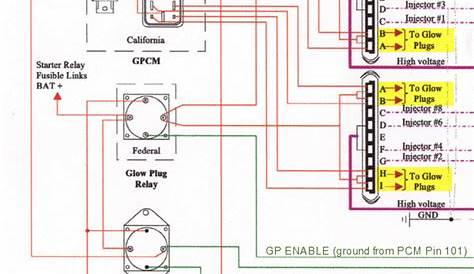 2000 Ford Excursion Wiring Diagram Images - Faceitsalon.com