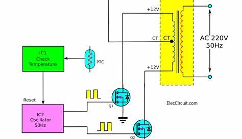 200 W Inverter Circuit Diagram