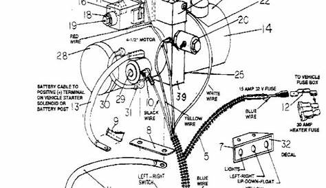 Fisher Mm1 Pump Wiring Diagram - Wiring Diagram
