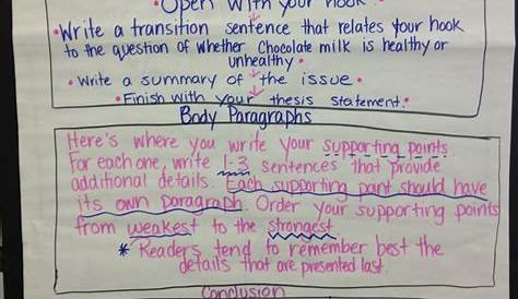 How to write persuasive essay for 5th grade - 5th Grade Essay Writing