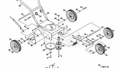 troy bilt tb200 parts diagram