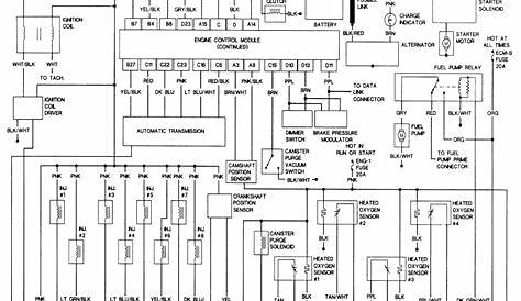 2001 chevy avalanche wiring diagram