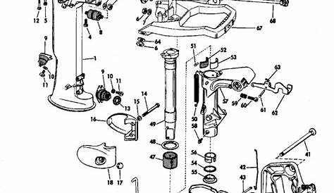 Honda Outboard Motor Wiring Diagram - Wiring Diagram