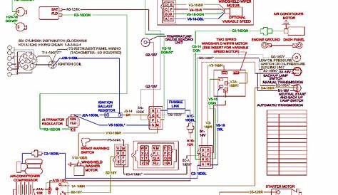 2015 Dodge Charger Wiring Diagram