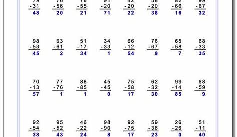 Subtraction Worksheets: Full Borrowing