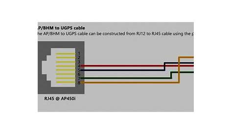 Rj45 Tool Kit Network Ethernet Cable Tester Rj45 Crimper Cable - Rj11
