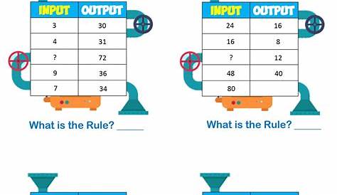 input output table worksheets